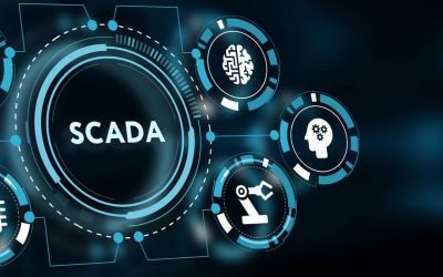 System Supervisory Control And Data Acquisition technology concept. SCADA